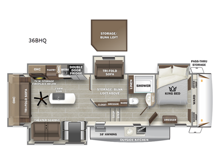 2022 FOREST RIVER SABRE 36BHQ